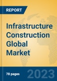 Infrastructure Construction Global Market Insights 2023, Analysis and Forecast to 2028, by Manufacturers, Regions, Technology, Application, Product Type- Product Image