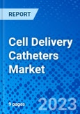 Cell Delivery Catheters Market- Product Image