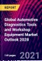Global Automotive Diagnostics Tools and Workshop Equipment Market Outlook 2028 - Product Thumbnail Image