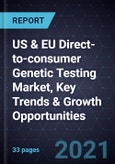 US & EU Direct-to-consumer Genetic Testing Market, Key Trends & Growth Opportunities- Product Image