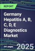 2025 Germany Hepatitis A, B, C, D, E Diagnostics Market: Supplier Shares and Strategies, Volume and Sales Segment Forecasts for Immunodiagnostic and NAT Assays, Test Methods and Technology Review, Opportunities for Suppliers- Product Image