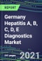 2021 Germany Hepatitis A, B, C, D, E Diagnostics Market: Supplier Shares and Strategies, Volume and Sales Segment Forecasts for Immunodiagnostic and NAT Tests, Technology and Instrumentation Review, Opportunities for Suppliers - Product Thumbnail Image