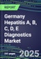 2025 Germany Hepatitis A, B, C, D, E Diagnostics Market: Supplier Shares and Strategies, Volume and Sales Segment Forecasts for Immunodiagnostic and NAT Assays, Test Methods and Technology Review, Opportunities for Suppliers - Product Thumbnail Image