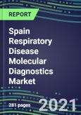 2021 Spain Respiratory Disease Molecular Diagnostics Market: Shares and Segment Forecasts - Adenovirus, Coronavirus, Influenza, Legionella, Mononucleosis, Mycoplasma, Pneumonia, RSV, Tuberculosis- Product Image