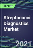 2021 Streptococci Diagnostics Market: USA, Europe, Japan - Supplier Shares, Test Volume and Sales Forecasts by Country and Market Segment - Hospitals, Commercial and Public Health Labs, POC Locations- Product Image