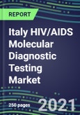 2021 Italy HIV/AIDS Molecular Diagnostic Testing Market: Shares and Segment Forecasts - HIV 1/2, Combo, Ag, NAT, Western Blot, Other Confirmatory Tests- Product Image