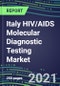 2021 Italy HIV/AIDS Molecular Diagnostic Testing Market: Shares and Segment Forecasts - HIV 1/2, Combo, Ag, NAT, Western Blot, Other Confirmatory Tests - Product Thumbnail Image