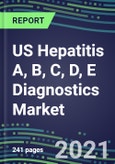 2021 US Hepatitis A, B, C, D, E Diagnostics Market: Supplier Shares and Strategies, Volume and Sales Segment Forecasts for Immunodiagnostic and NAT Tests, Technology and Instrumentation Review, Opportunities for Suppliers- Product Image