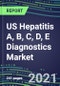 2021 US Hepatitis A, B, C, D, E Diagnostics Market: Supplier Shares and Strategies, Volume and Sales Segment Forecasts for Immunodiagnostic and NAT Tests, Technology and Instrumentation Review, Opportunities for Suppliers - Product Thumbnail Image