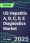 2021 US Hepatitis A, B, C, D, E Diagnostics Market: Supplier Shares and Strategies, Volume and Sales Segment Forecasts for Immunodiagnostic and NAT Tests, Technology and Instrumentation Review, Opportunities for Suppliers - Product Thumbnail Image