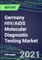 2021 Germany HIV/AIDS Molecular Diagnostic Testing Market: Shares and Segment Forecasts - HIV 1/2, Combo, Ag, NAT, Western Blot, Other Confirmatory Tests - Product Thumbnail Image