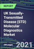 2021 UK Sexually-Transmitted Disease (STD) Molecular Diagnostics Market: Shares and Segment Forecasts - Chancroid, Chlamydia, Gonorrhea, Herpes (I/II, VI), Papillomavirus (Pap Smear, HPV), Syphilis- Product Image