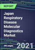 2021 Japan Respiratory Disease Molecular Diagnostics Market Shares: and Segment Forecasts - Adenovirus, Coronavirus, Influenza, Legionella, Mononucleosis, Mycoplasma, Pneumonia, RSV, Tuberculosis- Product Image