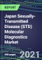 2021 Japan Sexually-Transmitted Disease (STD) Molecular Diagnostics Market: Shares and Segment Forecasts - Chancroid, Chlamydia, Gonorrhea, Herpes (I/II, VI), Papillomavirus (Pap Smear, HPV), Syphilis - Product Thumbnail Image
