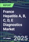 2025 France Hepatitis A, B, C, D, E Diagnostics Market: Supplier Shares and Strategies, Volume and Sales Segment Forecasts for Immunodiagnostic and NAT Assays, Test Methods and Technology Review, Opportunities for Suppliers - Product Thumbnail Image