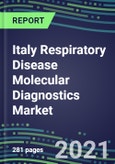 2021 Italy Respiratory Disease Molecular Diagnostics Market: Shares and Segment Forecasts - Adenovirus, Coronavirus, Influenza, Legionella, Mononucleosis, Mycoplasma, Pneumonia, RSV, Tuberculosis- Product Image