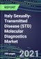 2021 Italy Sexually-Transmitted Disease (STD) Molecular Diagnostics Market: Shares and Segment Forecasts - Chancroid, Chlamydia, Gonorrhea, Herpes (I/II, VI), Papillomavirus (Pap Smear, HPV), Syphilis - Product Thumbnail Image
