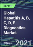 2021 Global Hepatitis A, B, C, D, E Diagnostics Market: US, Europe, Japan - Supplier Shares and Strategies, Volume and Sales Segment Forecasts for Immunodiagnostic and NAT Tests, Technology and Instrumentation Review, Opportunities for Suppliers- Product Image
