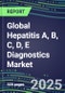 2025 Global Hepatitis A, B, C, D, E Diagnostics Market: US, Europe, Japan-Supplier Shares and Strategies, Volume and Sales Segment Forecasts for Immunodiagnostic and NAT Assays, Test Methods and Technology Review, Opportunities for Suppliers - Product Thumbnail Image