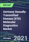 2021 Germany Sexually-Transmitted Disease (STD) Molecular Diagnostics Market: Shares and Segment Forecasts - Chancroid, Chlamydia, Gonorrhea, Herpes (I/II, VI), Papillomavirus (Pap Smear, HPV), Syphilis - Product Thumbnail Image