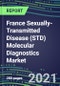 2021 France Sexually-Transmitted Disease (STD) Molecular Diagnostics Market: Shares and Segment Forecasts - Chancroid, Chlamydia, Gonorrhea, Herpes (I/II, VI), Papillomavirus (Pap Smear, HPV), Syphilis - Product Thumbnail Image