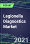 2021 Legionella Diagnostics Market: USA, Europe, Japan - Supplier Shares, Test Volume and Sales Forecasts by Country and Market Segment - Hospitals, Commercial and Public Health Labs, POC Locations - Product Thumbnail Image