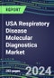 2021 USA Respiratory Disease Molecular Diagnostics Market: Shares and Segment Forecasts - Adenovirus, Coronavirus, Influenza, Legionella, Mononucleosis, Mycoplasma, Pneumonia, RSV, Tuberculosis - Product Thumbnail Image