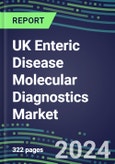 2024 UK Enteric Disease Molecular Diagnostics Market: Shares and Segment Forecasts - Campylobacter, Cryptosporidium, E. Coli, Enterovirus, Rhinovirus, Rotavirus, Salmonella, Shigella, Vibrio, Yersinia- Product Image