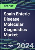 2024 Spain Enteric Disease Molecular Diagnostics Market: Shares and Segment Forecasts - Campylobacter, Cryptosporidium, E. Coli, Enterovirus, Rhinovirus, Rotavirus, Salmonella, Shigella, Vibrio, Yersinia- Product Image