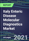 2021 Italy Enteric Disease Molecular Diagnostics Market: Shares and Segment Forecasts - Campylobacter, Cryptosporidium, E. Coli, Enterovirus, Rhinovirus, Rotavirus, Salmonella, Shigella, Vibrio, Yersinia- Product Image
