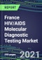 2021 France HIV/AIDS Molecular Diagnostic Testing Market: Shares and Segment Forecasts - HIV 1/2, Combo, Ag, NAT, Western Blot, Other Confirmatory Tests - Product Thumbnail Image