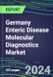 2024 Germany Enteric Disease Molecular Diagnostics Market: Shares and Segment Forecasts - Campylobacter, Cryptosporidium, E. Coli, Enterovirus, Rhinovirus, Rotavirus, Salmonella, Shigella, Vibrio, Yersinia - Product Thumbnail Image