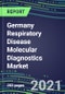 2021 Germany Respiratory Disease Molecular Diagnostics Market: Shares and Segment Forecasts - Adenovirus, Coronavirus, Influenza, Legionella, Mononucleosis, Mycoplasma, Pneumonia, RSV, Tuberculosis - Product Thumbnail Image
