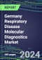 2024 Germany Respiratory Disease Molecular Diagnostics Market: Shares and Segment Forecasts - Adenovirus, Coronavirus, Influenza, Legionella, Mononucleosis, Mycoplasma, Pneumonia, RSV, Tuberculosis - Product Thumbnail Image