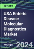 2024 USA Enteric Disease Molecular Diagnostics Market: Shares and Segment Forecasts - Campylobacter, Cryptosporidium, E. Coli, Enterovirus, Rhinovirus, Rotavirus, Salmonella, Shigella, Vibrio, Yersinia- Product Image