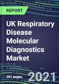 2021 UK Respiratory Disease Molecular Diagnostics Market: Shares and Segment Forecasts - Adenovirus, Coronavirus, Influenza, Legionella, Mononucleosis, Mycoplasma, Pneumonia, RSV, Tuberculosis- Product Image