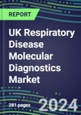 2024 UK Respiratory Disease Molecular Diagnostics Market: Shares and Segment Forecasts - Adenovirus, Coronavirus, Influenza, Legionella, Mononucleosis, Mycoplasma, Pneumonia, RSV, Tuberculosis- Product Image