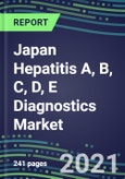 2021 Japan Hepatitis A, B, C, D, E Diagnostics Market: Supplier Shares and Strategies, Volume and Sales Segment Forecasts for Immunodiagnostic and NAT Tests, Technology and Instrumentation Review, Opportunities for Suppliers- Product Image