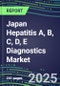 2025 Japan Hepatitis A, B, C, D, E Diagnostics Market: Supplier Shares and Strategies, Volume and Sales Segment Forecasts for Immunodiagnostic and NAT Assays, Test Methods and Technology Review, Opportunities for Suppliers - Product Thumbnail Image