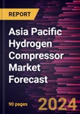 Asia Pacific Hydrogen Compressor Market Forecast to 2030 - Regional Analysis - by Type, Stage, and End user- Product Image