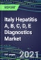 2021 Italy Hepatitis A, B, C, D, E Diagnostics Market: Supplier Shares and Strategies, Volume and Sales Segment Forecasts for Immunodiagnostic and NAT Tests, Technology and Instrumentation Review, Opportunities for Suppliers - Product Thumbnail Image