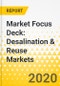 Market Focus Deck: Desalination & Reuse Markets - Product Thumbnail Image