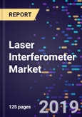 Laser Interferometer Market Type, Encoder Type, Interferometer Type, and Application - Global Forecast 2026 Is Forecasted to Reach USD 221.8 Million By 2026- Product Image