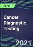 2021 Cancer Diagnostic Testing: A Market on the Verge of Explosion - US, Europe, Japan- Product Image