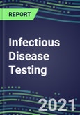 2021 Infectious Disease Testing: US, Europe, Japan - A Rapidly Growing and Challenging Market- Product Image