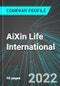 AiXin Life International (AIXN:PINX): Analytics, Extensive Financial Metrics, and Benchmarks Against Averages and Top Companies Within its Industry - Product Thumbnail Image