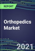 2021 Orthopedics Market Analysis, Global Forecasts, Competitive Landscape - Accelerated Rate of Change and Regulatory Uncertainty- Product Image