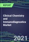 2021 Clinical Chemistry and Immunodiagnostics Market in Transition - Amid Regulatory Uncertainty and Intensifying Competition - Product Thumbnail Image