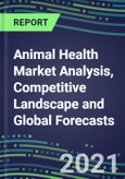 2021 Animal Health Market Analysis, Competitive Landscape and Global Forecasts: Accelerated Rate of Change and Regulatory Uncertainty- Product Image