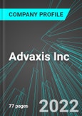 Advaxis Inc (ADXS:NAS): Analytics, Extensive Financial Metrics, and Benchmarks Against Averages and Top Companies Within its Industry- Product Image